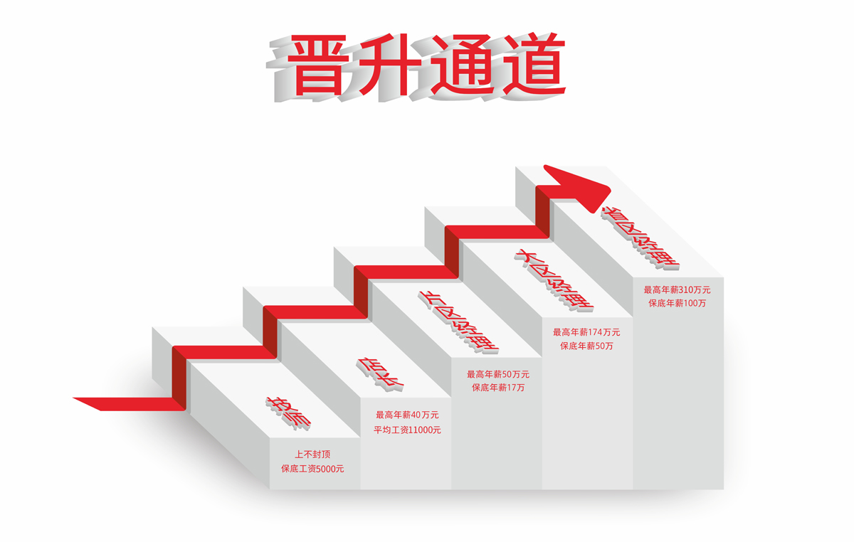 尊龙凯时·(中国)网站-AG旗舰厅